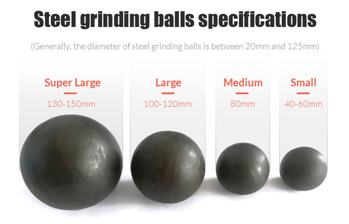 Bi thép/Bi nghiền.jpg Steel Ball/Grinding Ball.jpg