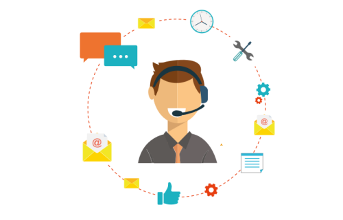 Dịch vụ sau bán hàng